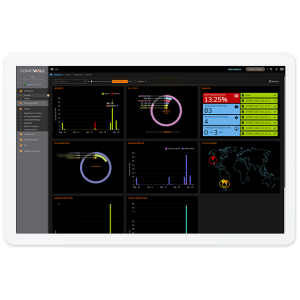 SonicWall Capture Advanced Threat Protection (ATP)