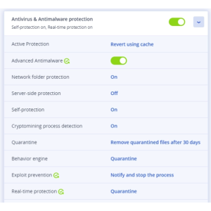 Acronis Cyber Disaster Recovery