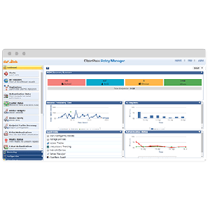 Aruba Aruba ClearPass security portfolio