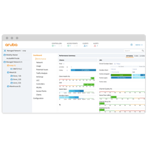 Aruba Fully integrated attack protection