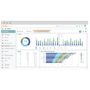 Aruba Advanced Threat Defense