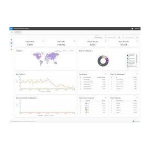 Barracuda Advanced Bot Protection