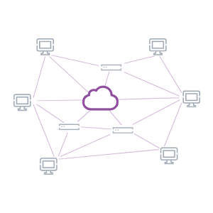 Secure SD-WAN