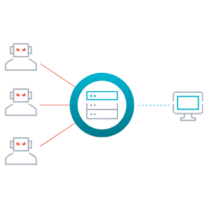 Full Spectrum DDoS Protection