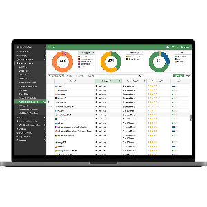 Fortinet Next-Generation Firewall (NGFW)