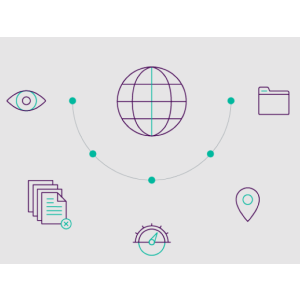 Forcepoint Data Visibility