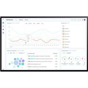 Forcepoint Risk-Adaptive Protection