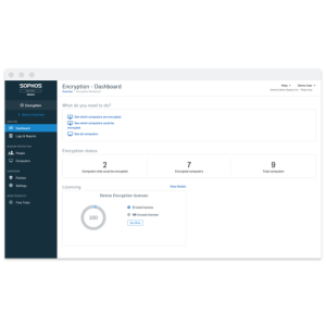 Sophos Encryption