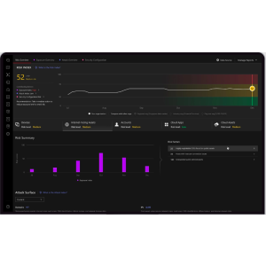 Attack Surface Risk Management