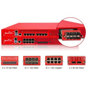 Watchguard Firebox M4800 & M5800