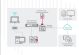SonicWall Advanced Gateway Security Suite (AGSS)