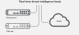 SonicWall EMAIL SECURITY APPLIANCES