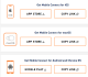 SonicWall MOBILE CONNECT