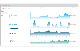 Aruba Guest access and presence analytics