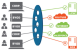 Aruba Policy Enforcement Firewall