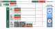 Fortinet FortiGuard Inline Sandbox Service