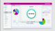 Forcepoint Secure Web Gateway